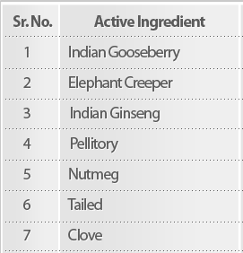 DuraMale pills ingredients