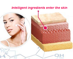 Revitol Eczema Therapy Cream