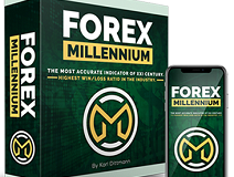 Forex Millennium